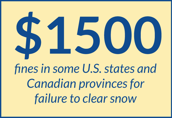 Up to $1500 fines in some uS states and Canadian Provinces for failure to clear snow from the roofs of vehicles